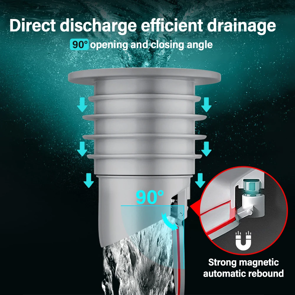 จุกกันน้ำซิลิโคนขนาด 70-75 มม. - Drain Pipe Clip บทวิจารณ์และราคา